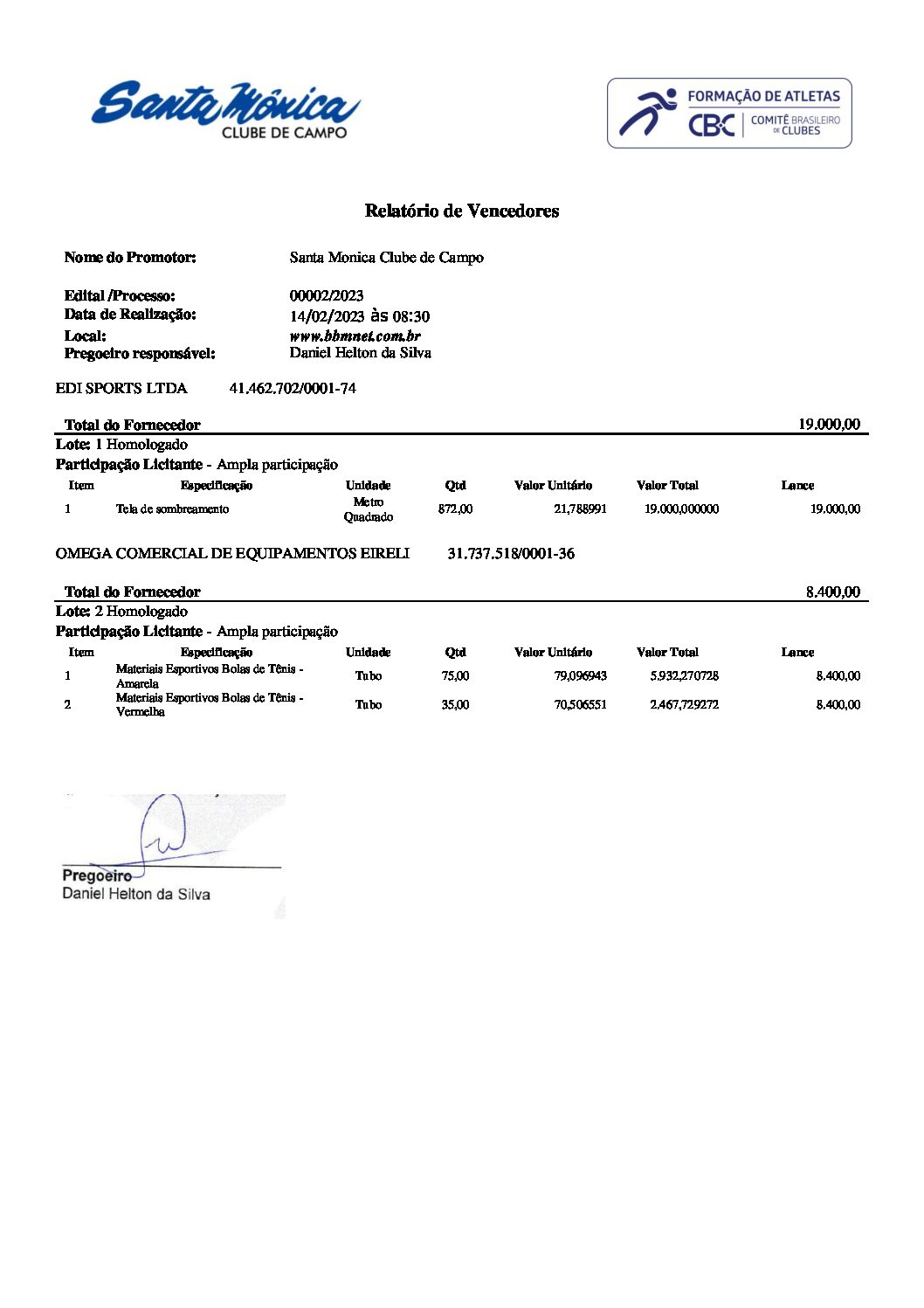 Relatorio De Vencedores Edital 02.2023
