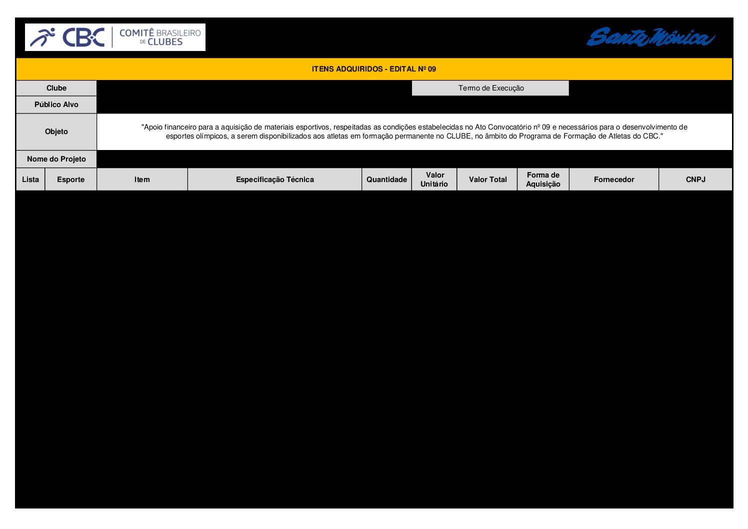 Itens Adquiridos Lista 02 Edital 09