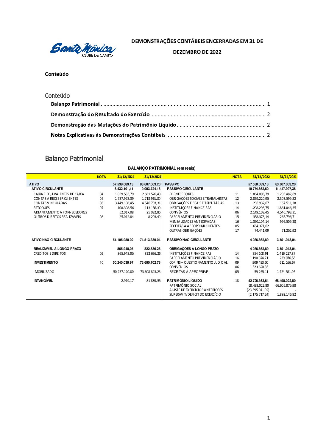 Notas Explicativas Balanço 2022