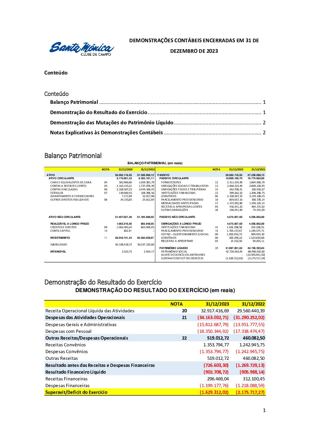 Notas Explicativas Balanço 2023