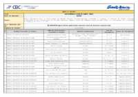 Quadro Demonstrativo Profissionais 2024